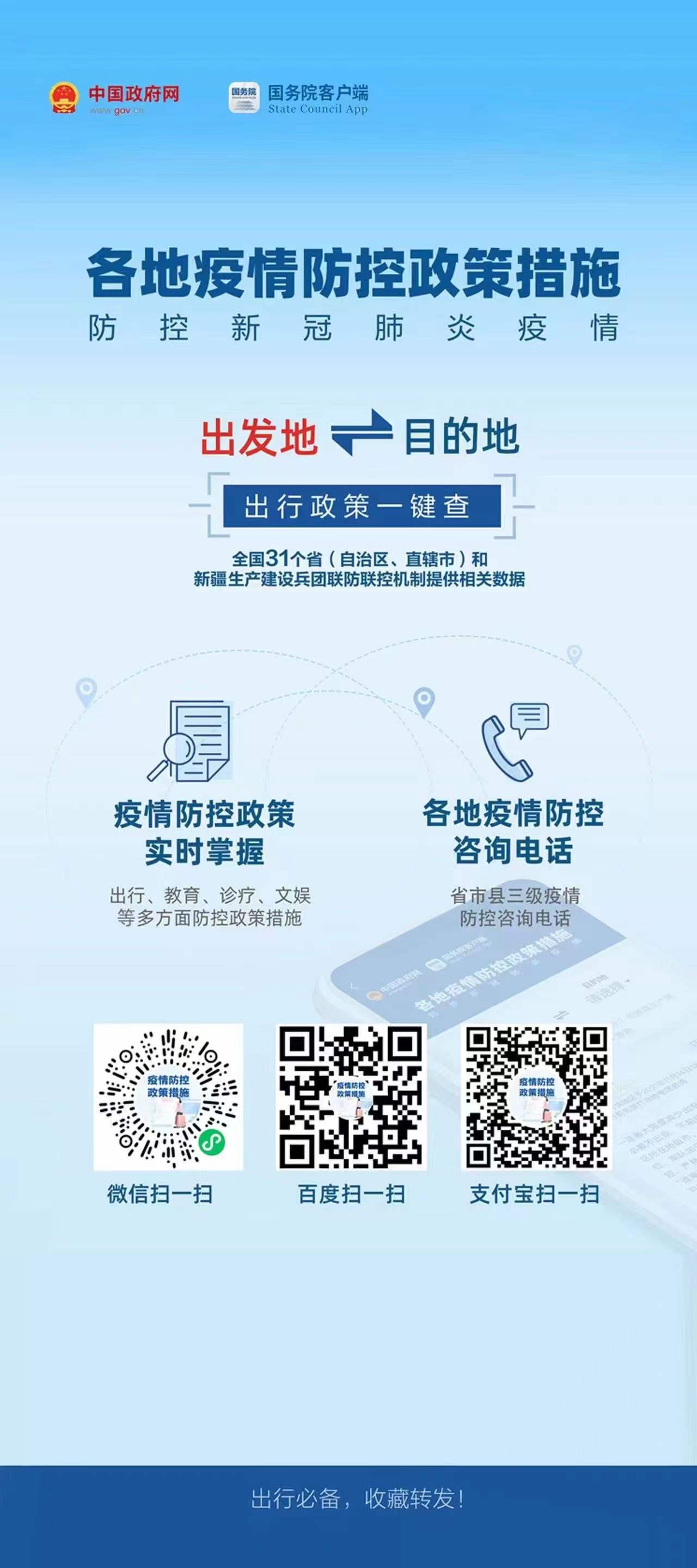 各地区防疫政策查询指南详解