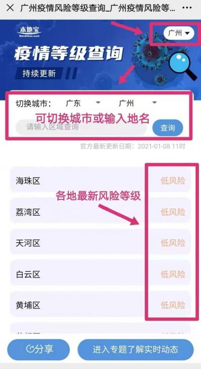 2021各地防疫政策查询系统详解