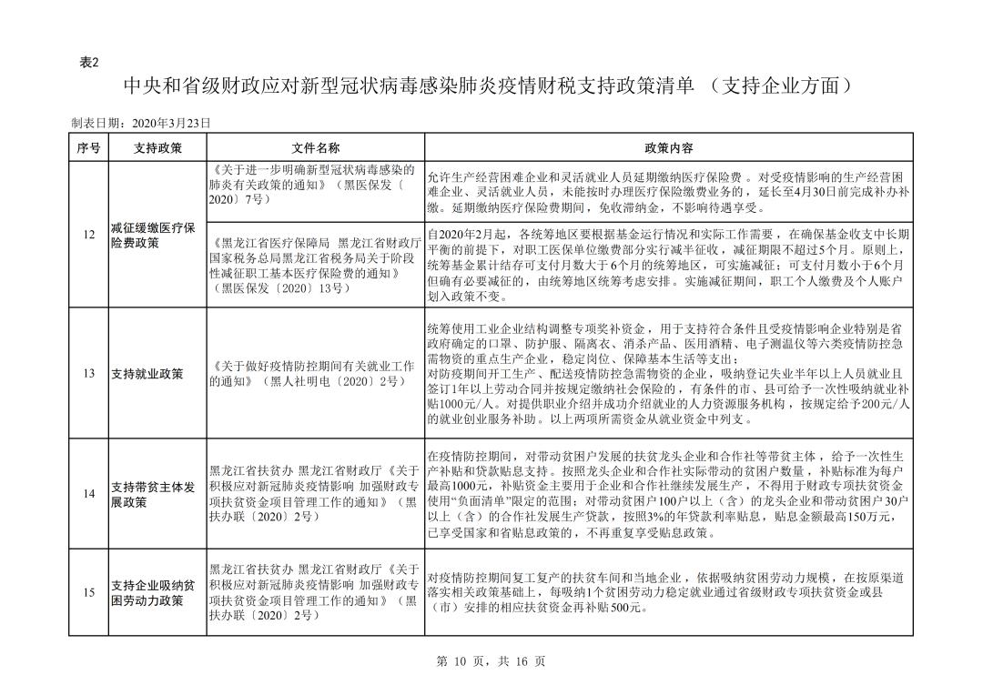 应对疫情新挑战，各地防疫政策与策略解析
