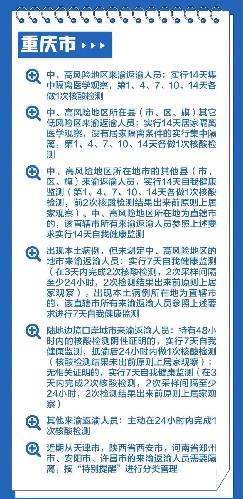 全国各地区防疫政策详解，了解、遵循与应对策略