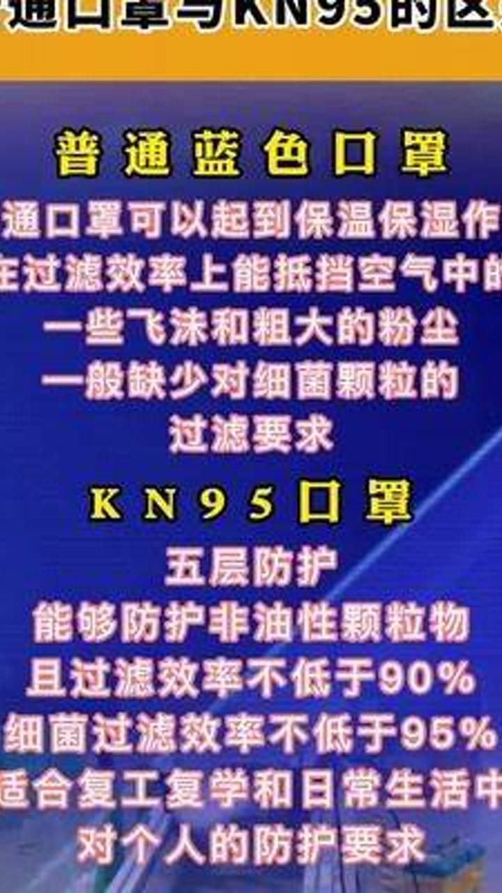 各地防疫政策查询系统，助力防控疫情，守护民众健康