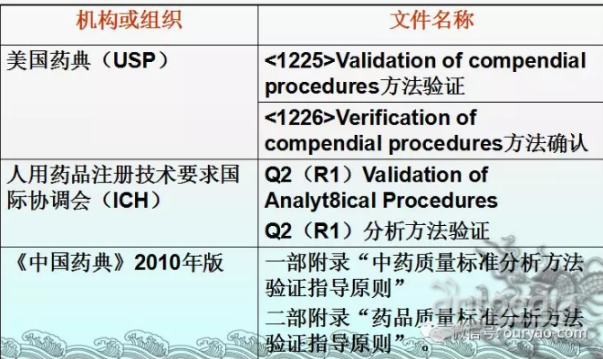 各地防疫措施的差异与共性分析