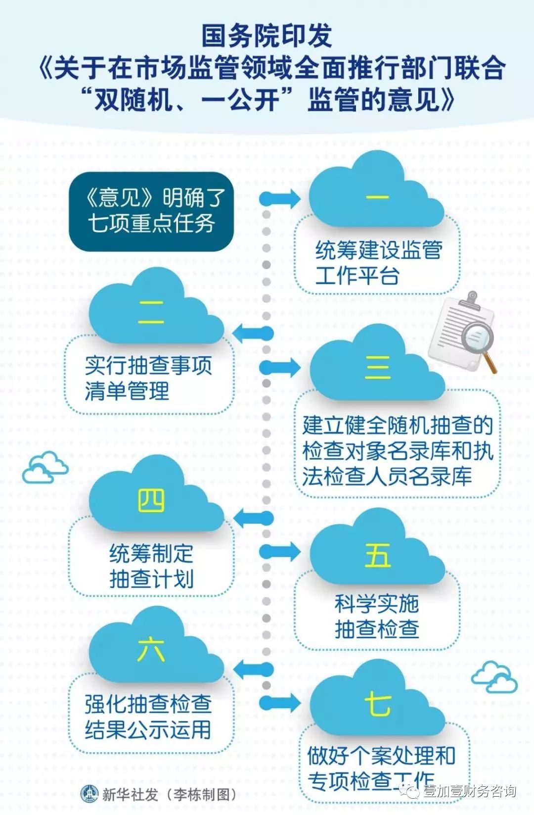 防疫站归属部门与职能全面解析