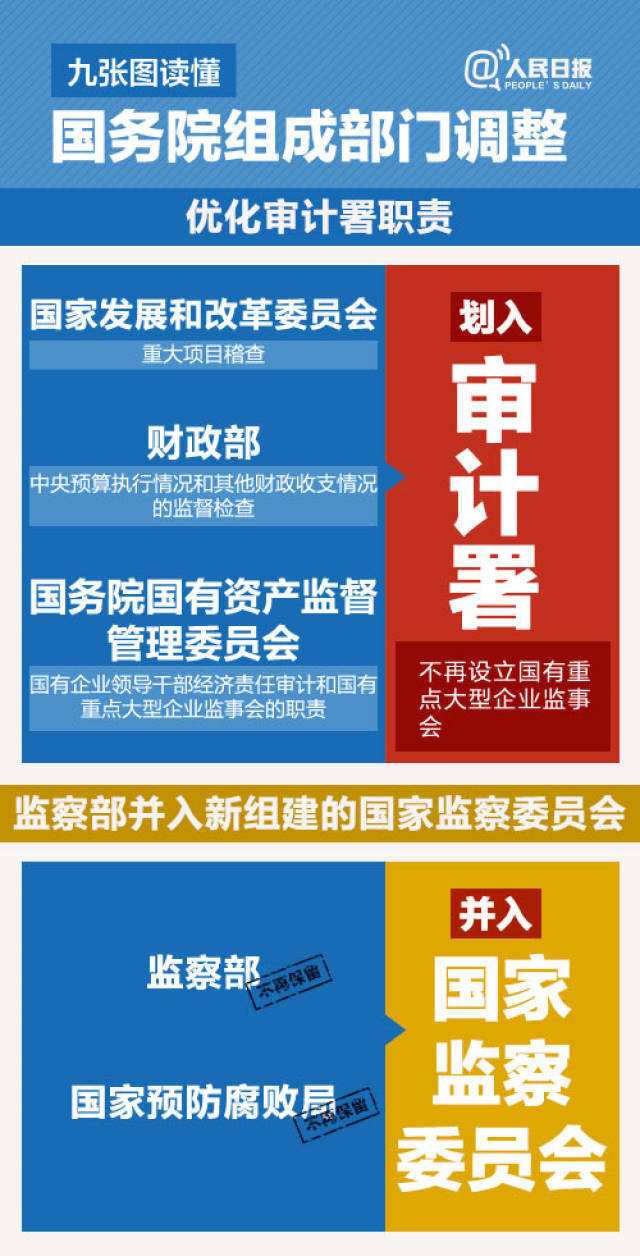 防疫站归属部门与职能全面解析