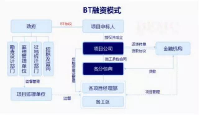 防疫站归属部门与职能全面解析