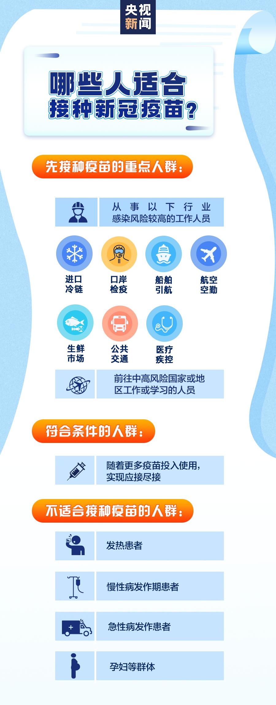 调整防疫措施，科学应对疫情的新策略