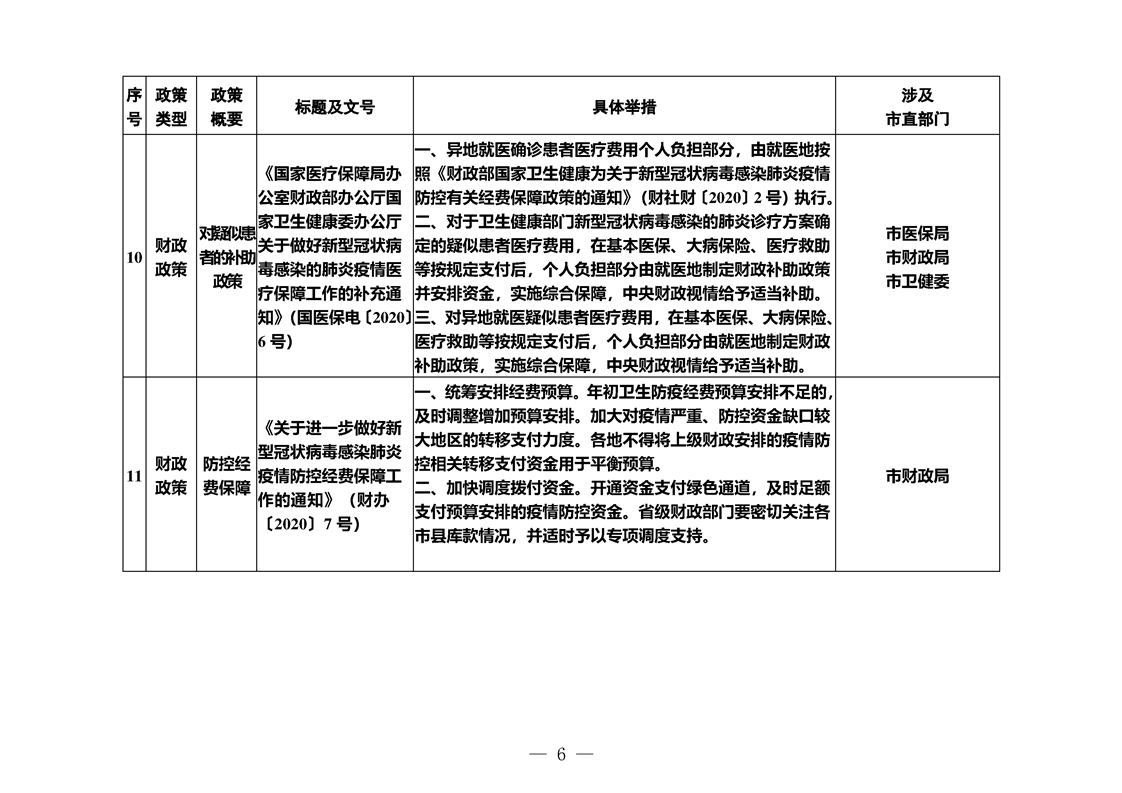 地区防控政策内容解析及其重要性探讨