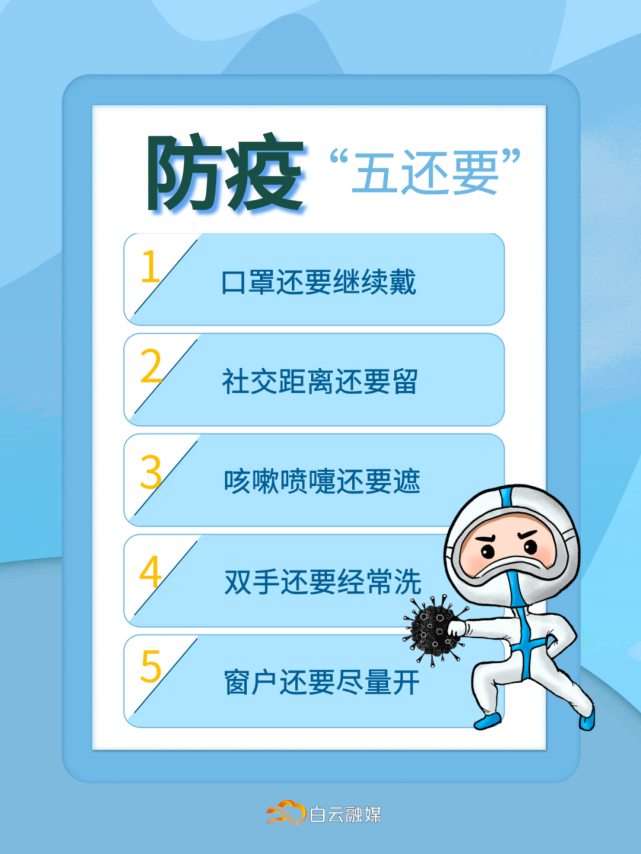 各地疫情防控措施升级动态更新