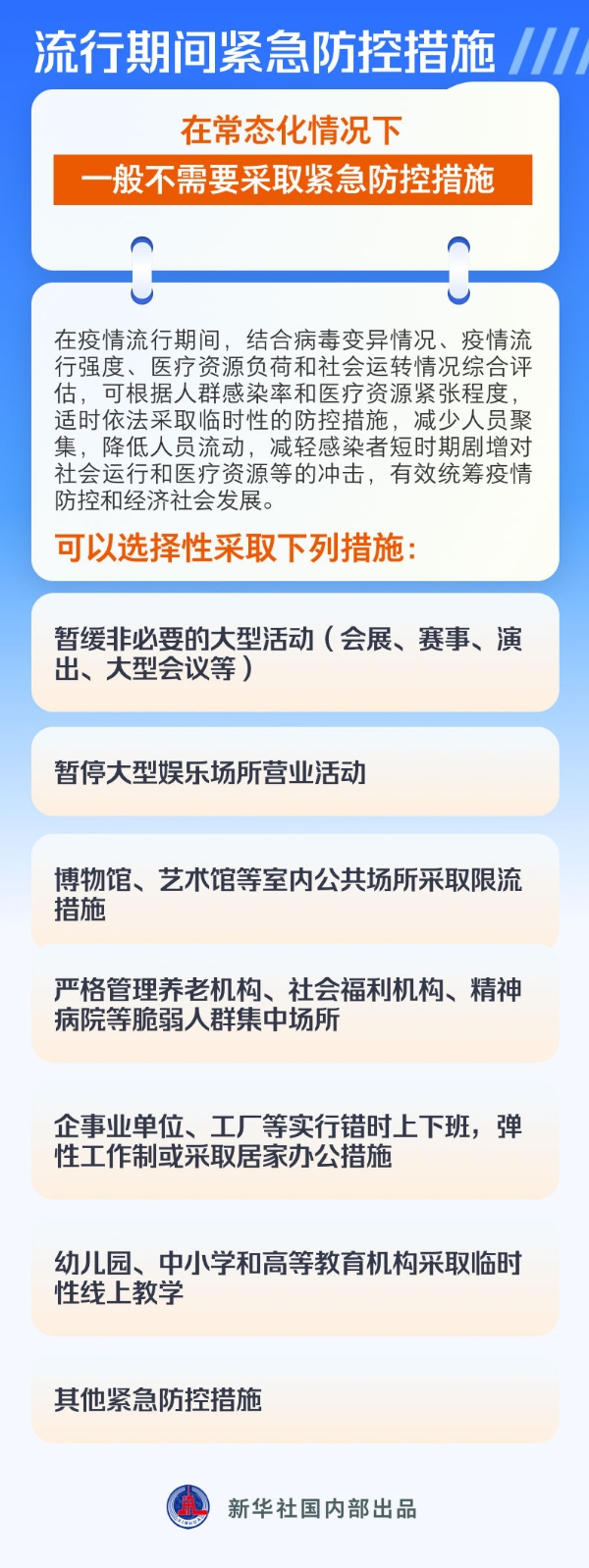 各地疫情动态变化与应对策略，省市防疫要求与行动指南