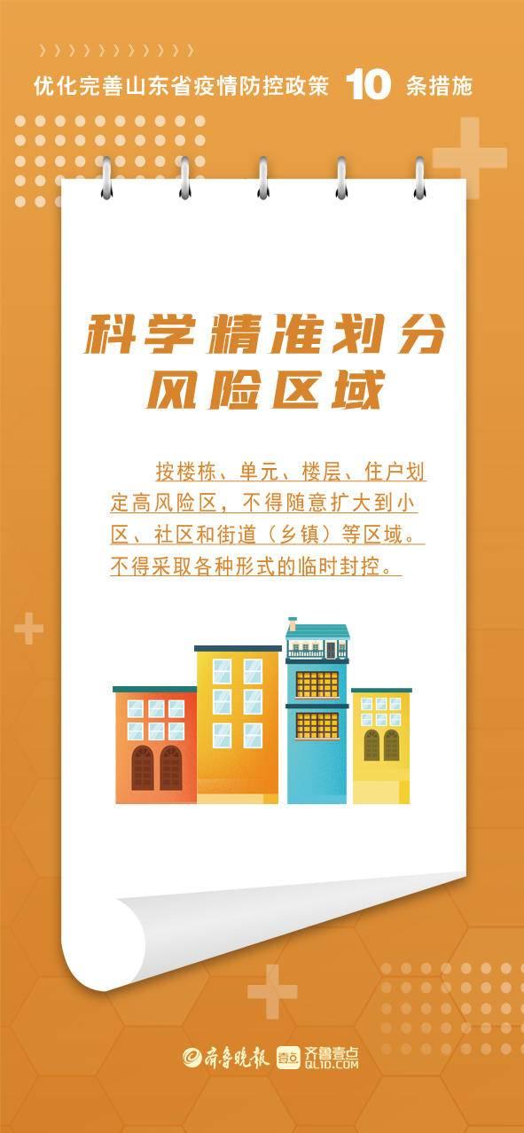 地区防控政策的关键措施与实施策略概览