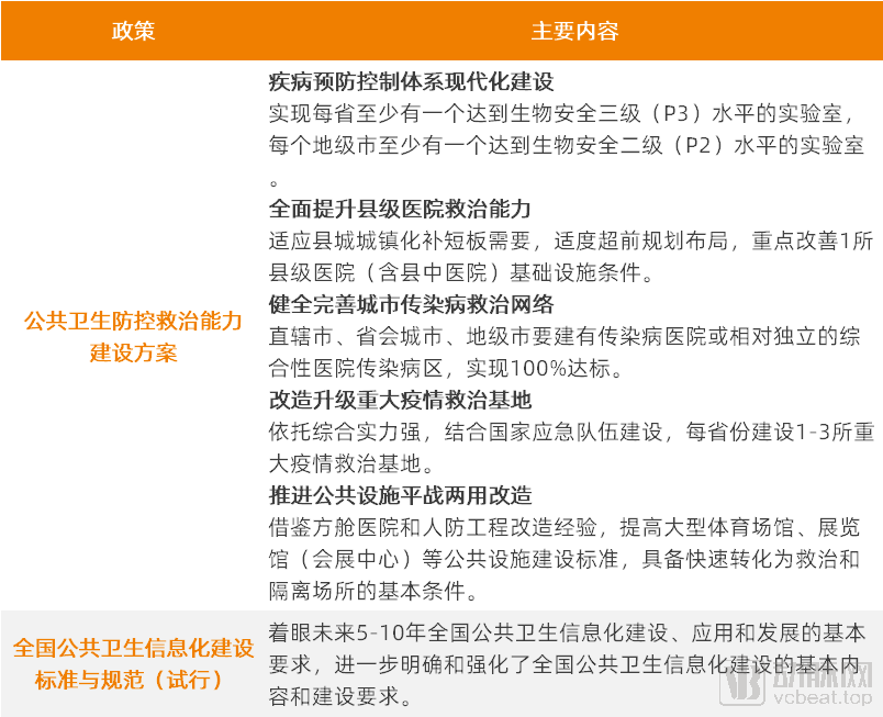 地区防控政策的关键措施与要求深度探讨