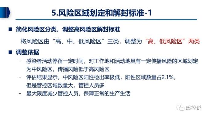 防控区域判定，关键步骤及策略解析
