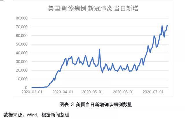 地区疫情防控措施的实施及成效分析