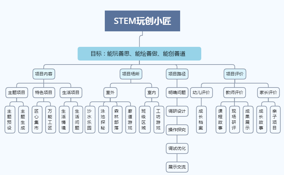 地区疫情防控措施的实施及成效分析