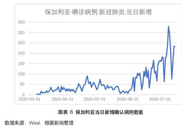 地区疫情防控措施的实施及成效分析