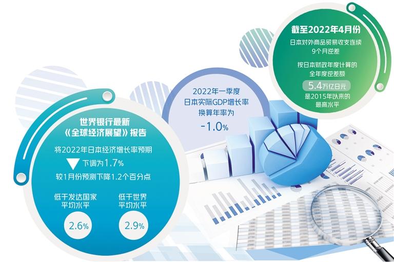 多地调整防疫政策，重塑策略，适应新常态防疫挑战