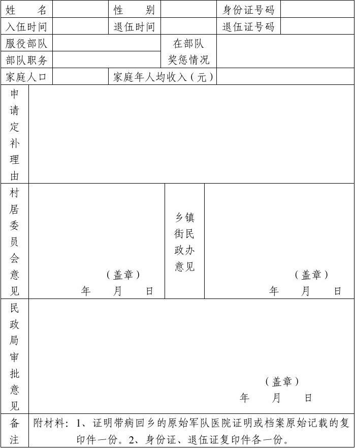 带病回乡申请书模板与申请指南