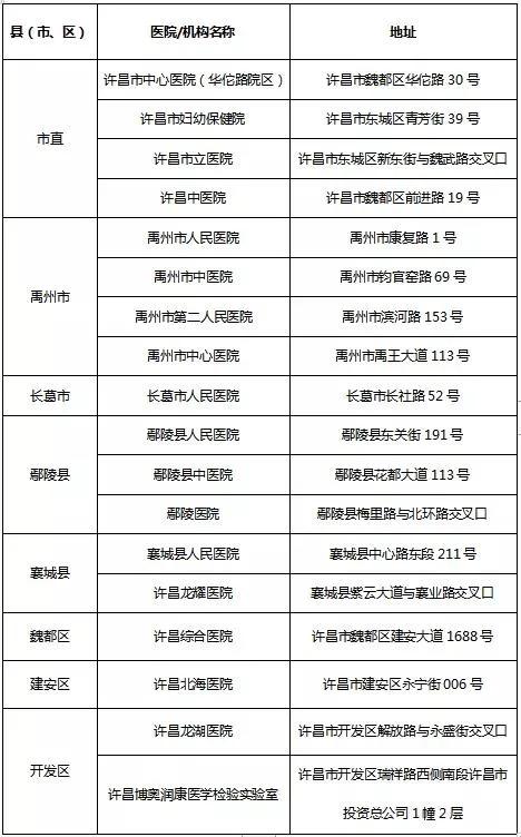 多地发布返程防疫新规，科学应对，保障安全出行