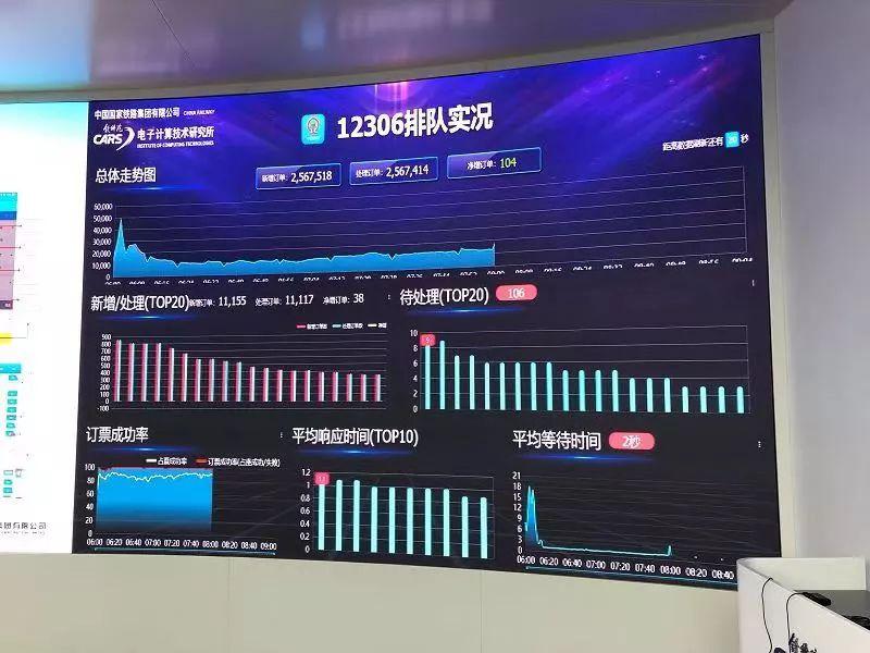 多地发布返程防疫新规，科学应对，保障安全出行