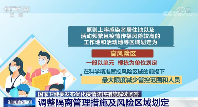 各地疫情政策防控措施深度解析