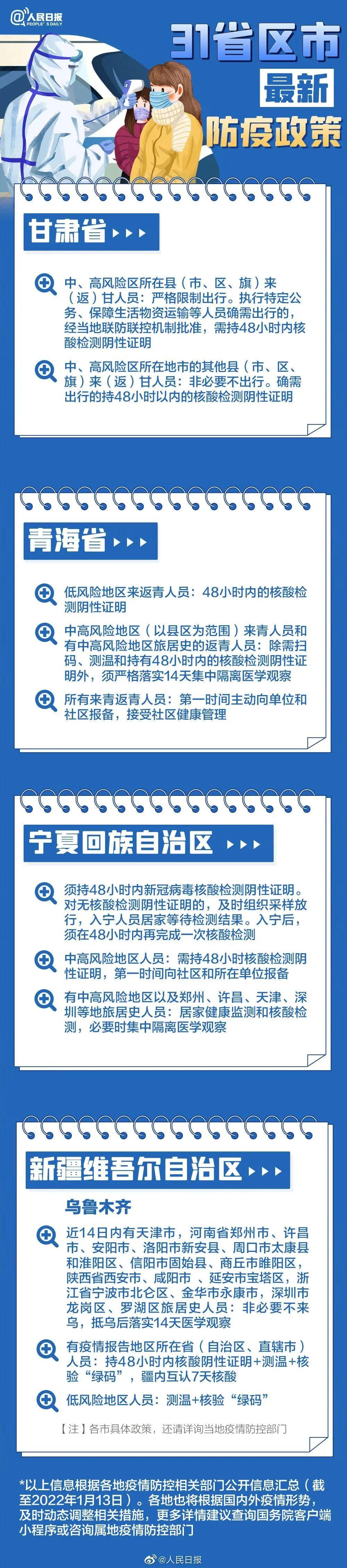 各地调整防疫返乡政策，重塑流程保障民众健康与安全