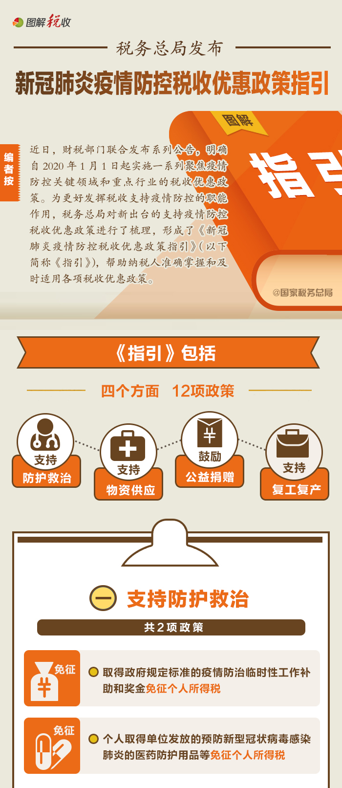 各地疫情防控策略与实践探索