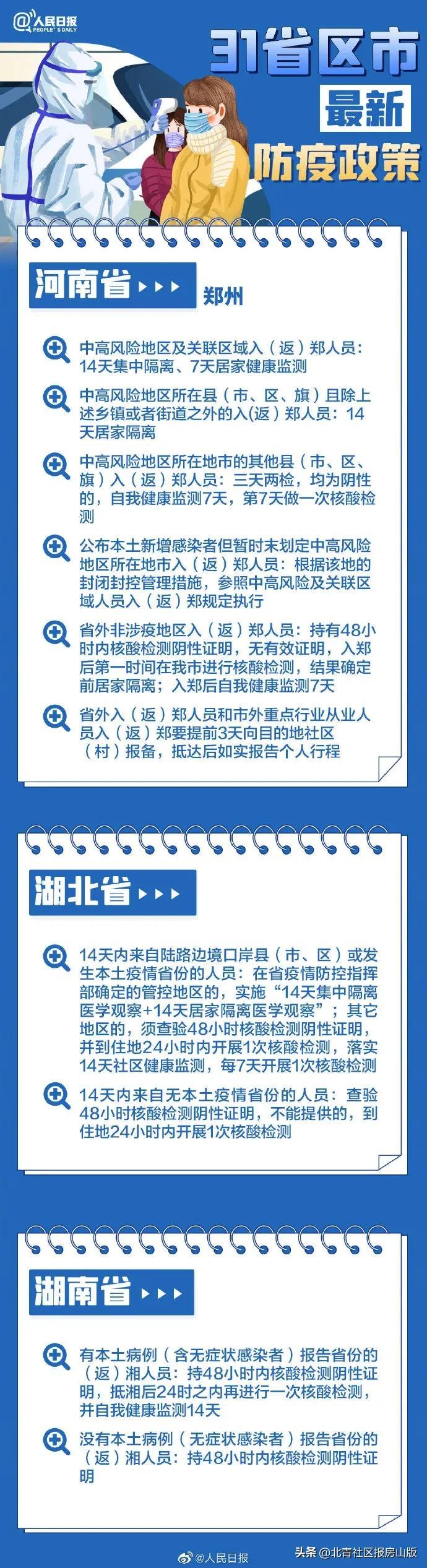 返乡防疫政策查询指南，各地政策一览，返乡人员必备指南