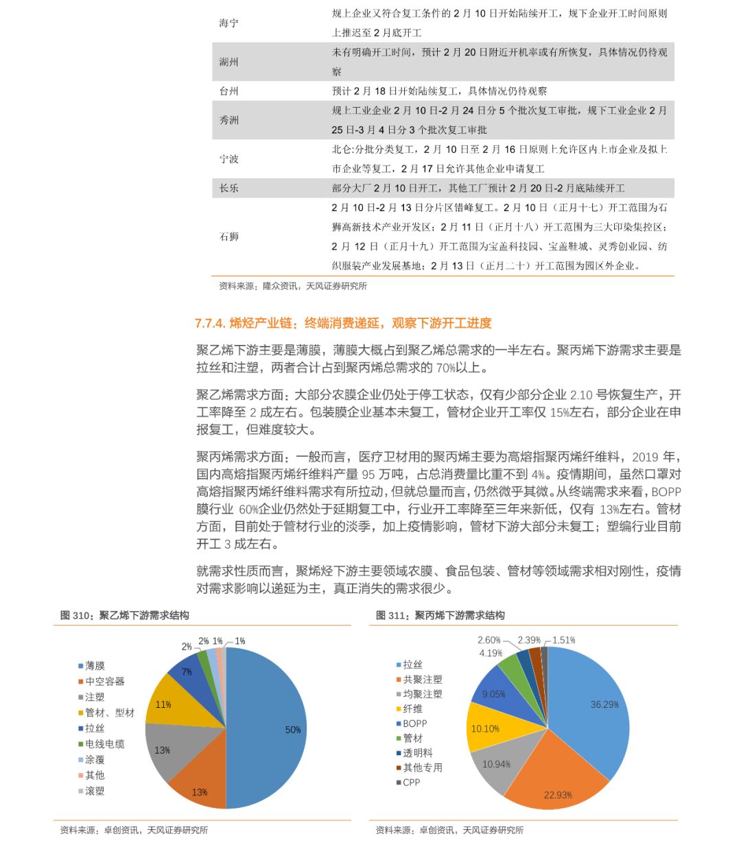 多地防疫防控升级的意义及其影响分析