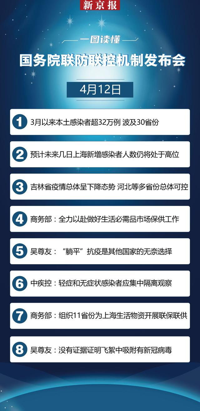 全国各地疫情防控政策最新动态解析