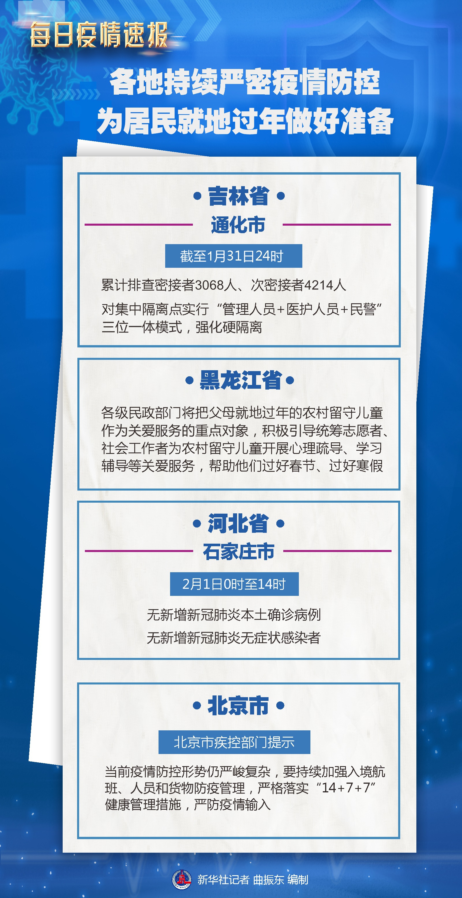 全国各地疫情防控政策动态调整与精准施策新动向