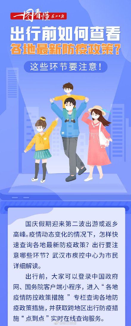 各地疫情防控政策查询，适应新常态下的防疫生活