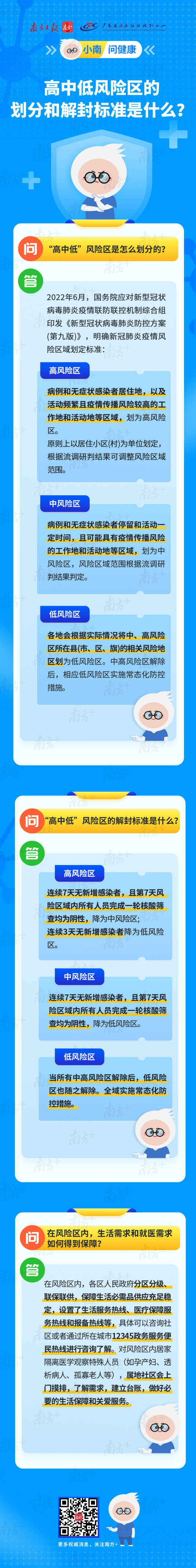 所属地区防控级别查询指南