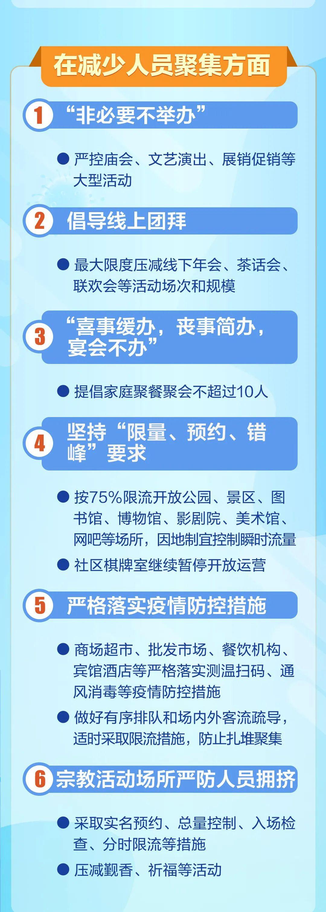 疫情防控背景下的各地策略实施与文件发布概述