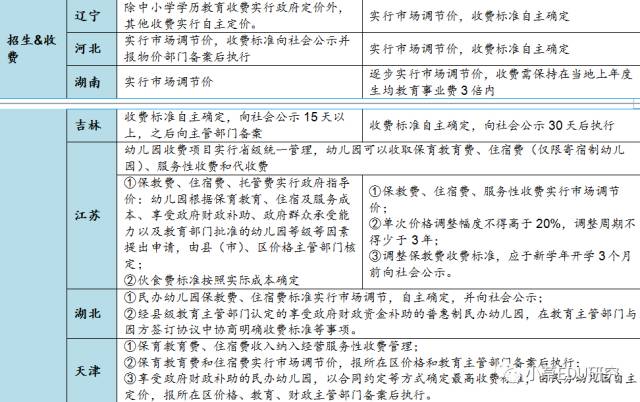 各地疫情管理政策最新动态深度解析