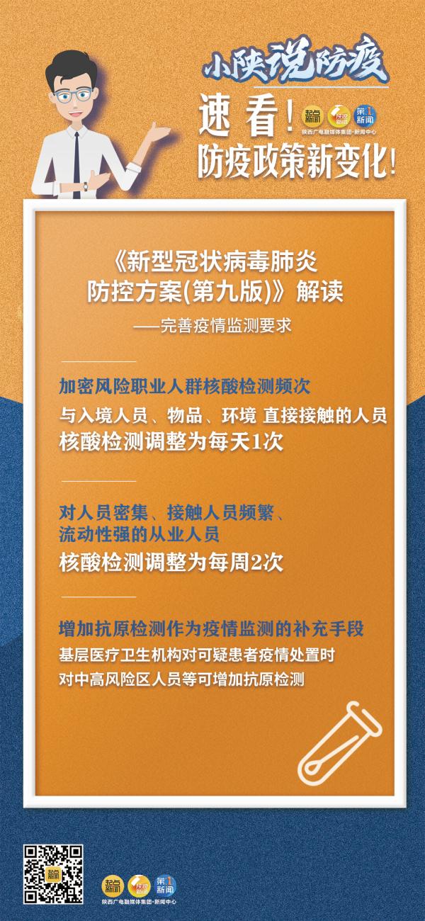 地方新冠肺炎防控政策文件最新版解读与解析
