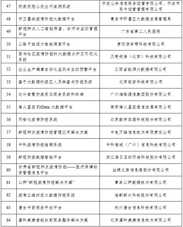 疫情防控方案通知的发布与行动指南