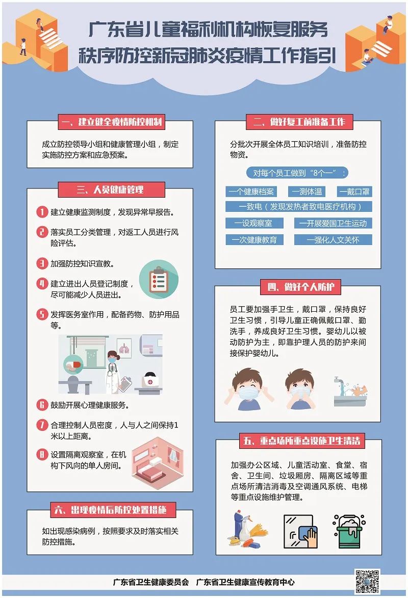 新冠疫情防控指南第九版解读与应用详解