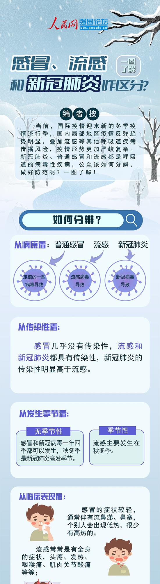 新冠肺炎防治第九版，深入理解与实践应用指南