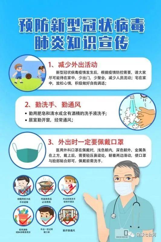 新冠肺炎防控文件的重要性解读与核心内容概览