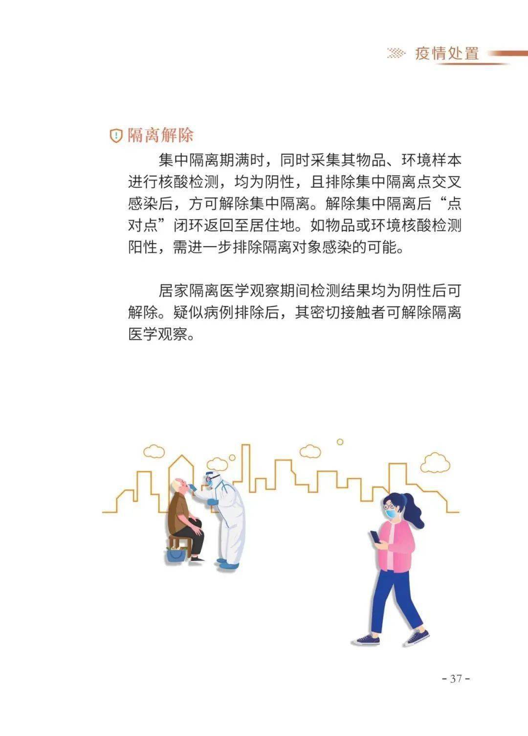 新冠肺炎病毒肺炎防控方案详解