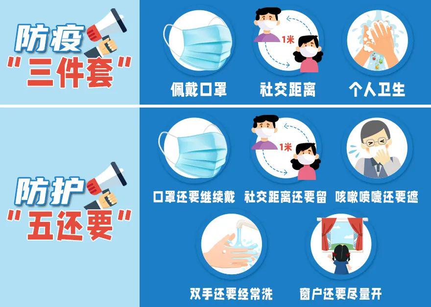 全面防控新冠，守护健康防线，最新疫情防控方案揭秘