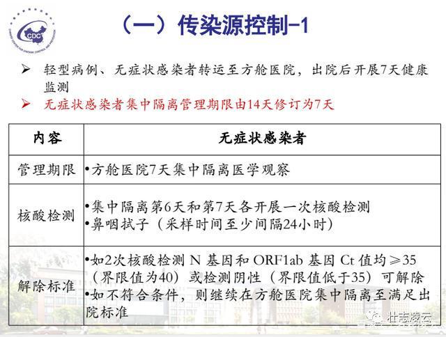新型冠状病毒疫情防控方案详解