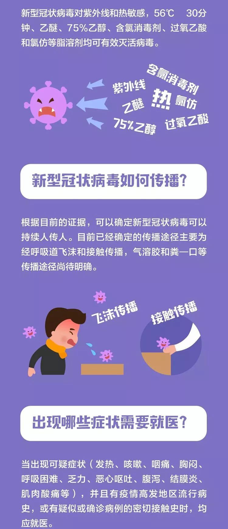 新型冠状病毒的肺炎防控方案详解