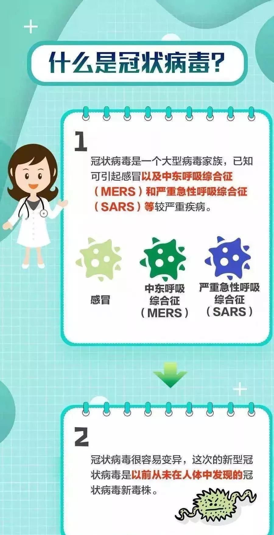 新型冠状病毒的防控措施，构建防线，守护健康
