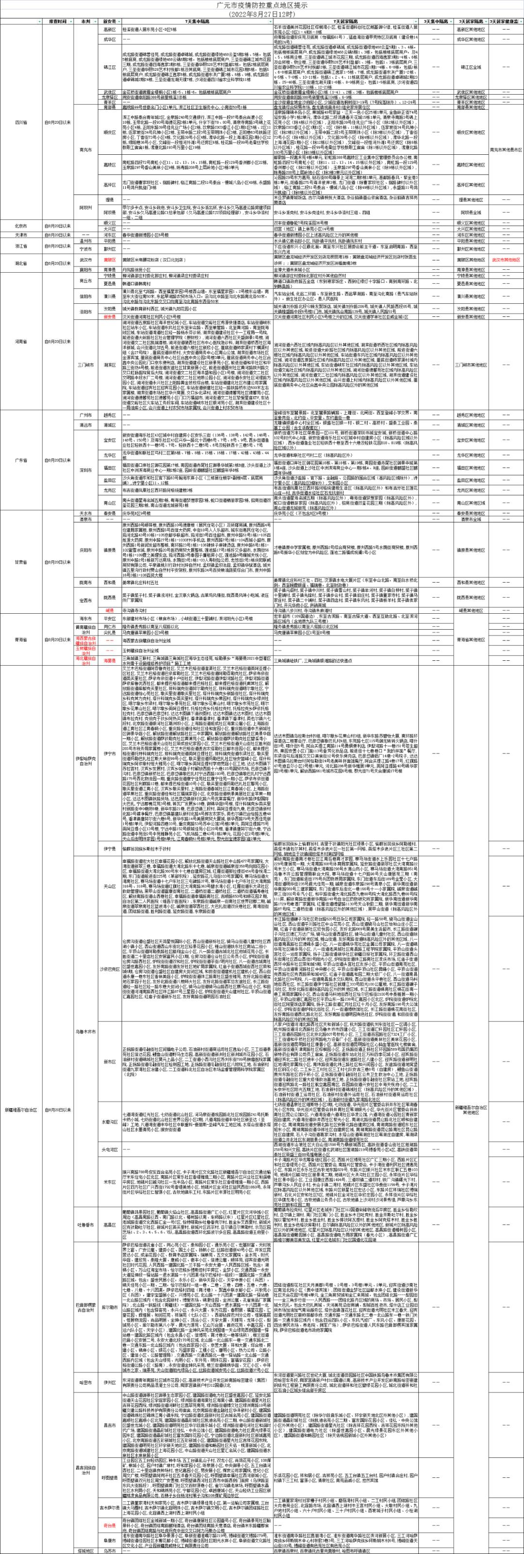 新型冠状肺炎防控措施深度解析