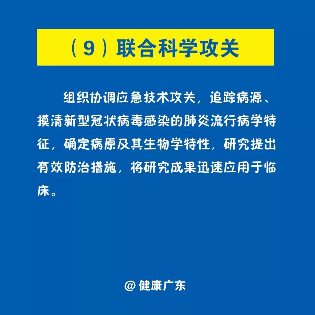 新型冠状病毒肺炎防控第一方案发布实施