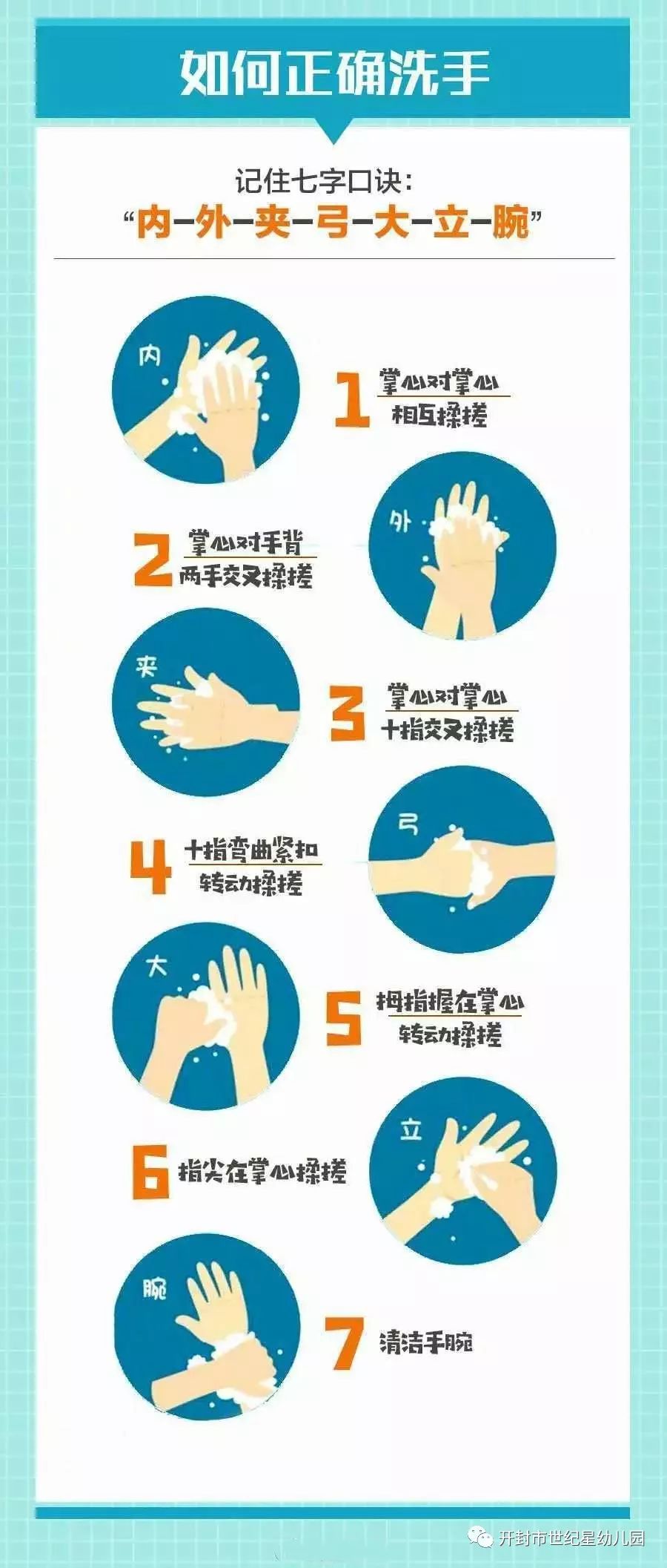 新型冠状病毒防控方案第十版，全面强化科学防控措施