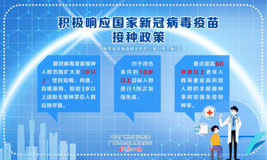 新型冠状病毒防控方案第十版，全面强化科学防控措施