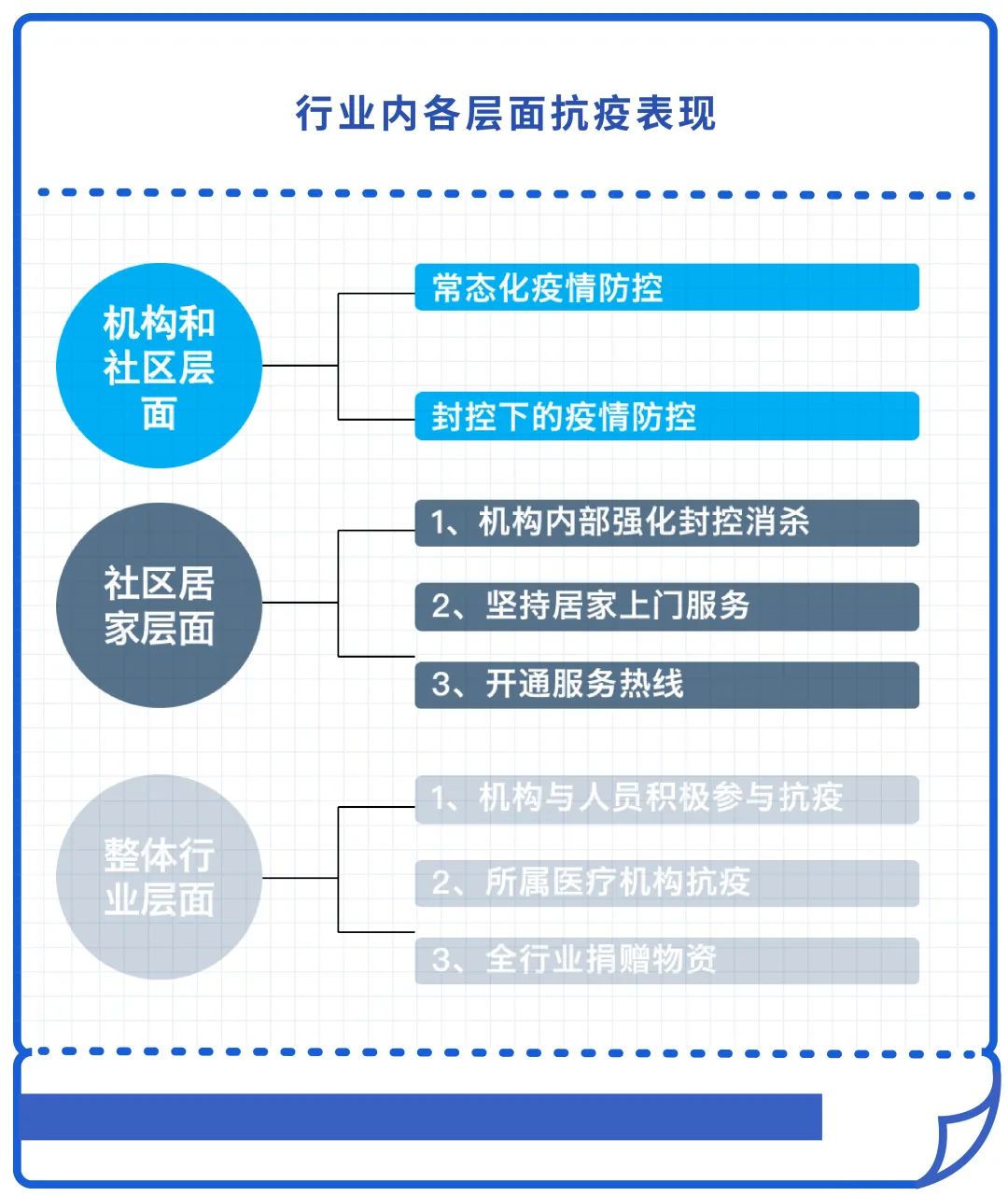 防疫职责划分与管理机制探讨，究竟谁应该负责？