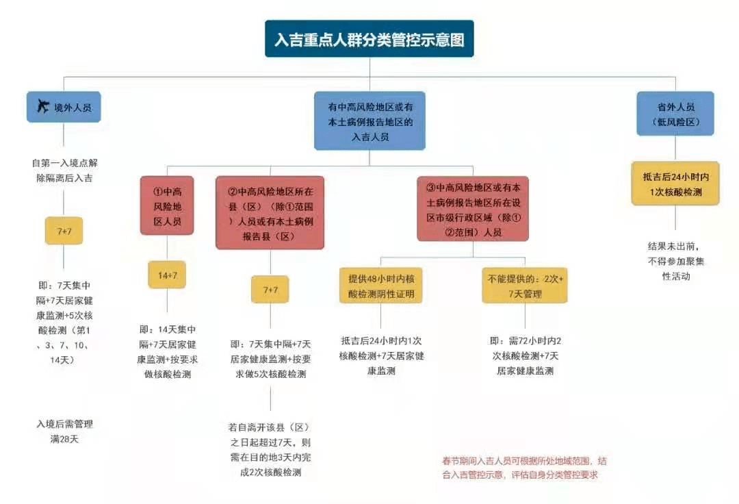防疫职责划分与管理机制探讨，究竟谁应该负责？